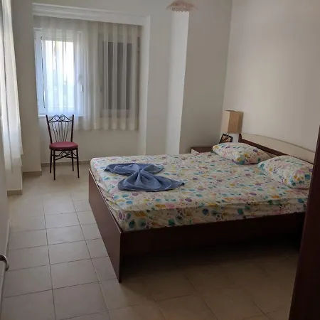 Intermer Sitesi *